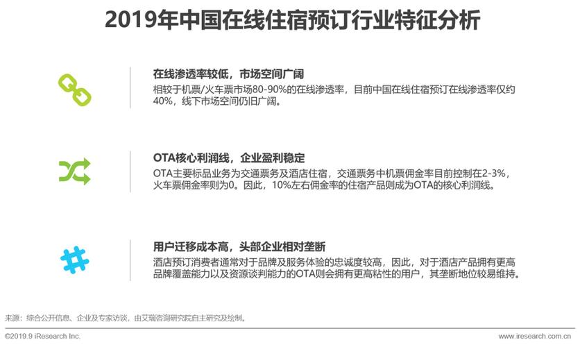 2019年中国在线住宿预订行业研究报告